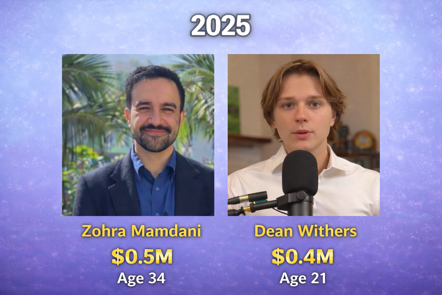 Dean Withers net worth 2025 compared with Zohra Mamdani showing age and earnings